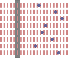 ADR Data Format