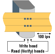 QIC Tape Drive