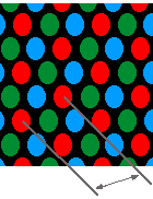 Enhanced Dot Pitch