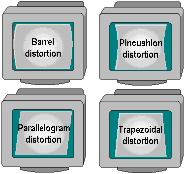 Geometric Controls