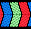 Enlarged image of an Advanced Super IPS pixel