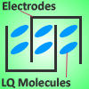 Plane view of IPS electrode structure and liquid crystal molecules in a LCD pixel.
