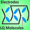 Plane view of S-IPS electrode structure and liquid crystal molecules in a LCD pixel.