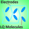 Plane view of AS-IPS electrode structure and liquid crystal molecules in a LCD pixel.