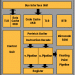 22pentium.gif
