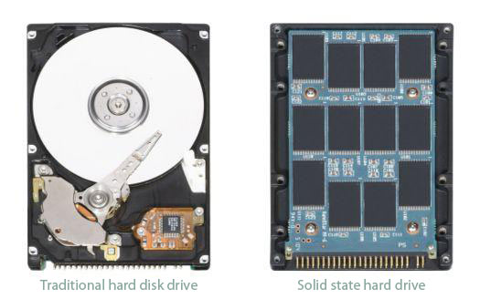 disk vedlægge besøgende Solid state hard drive (SSD) technology guide