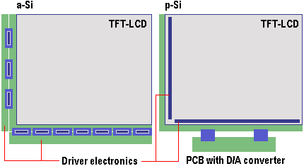 Polysilicon