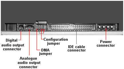 [connections.gif]