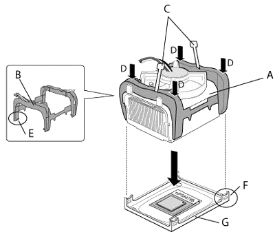 Fan/Heatsink