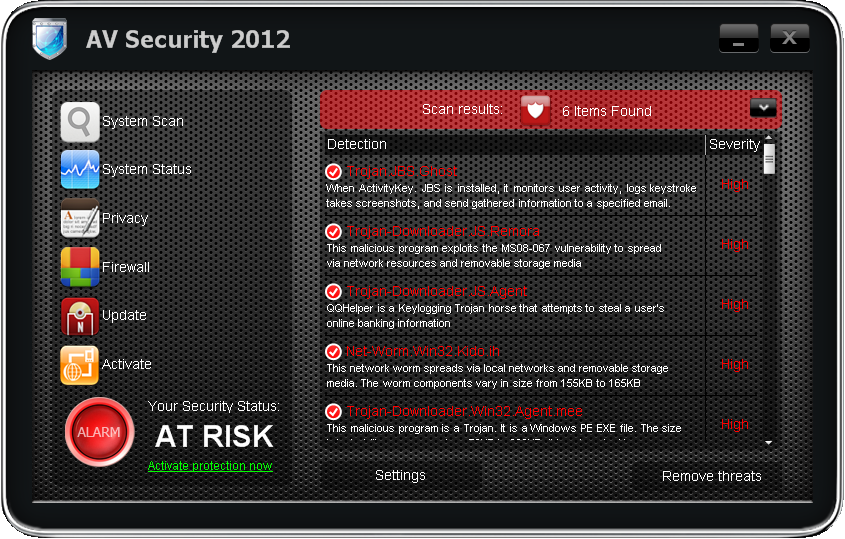 av security 2012